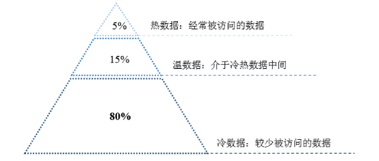 智能雨刷原理,智能雨刷原理與數據引導計劃執行，挑戰版的技術探索,創新策略解析_底版43.60.98