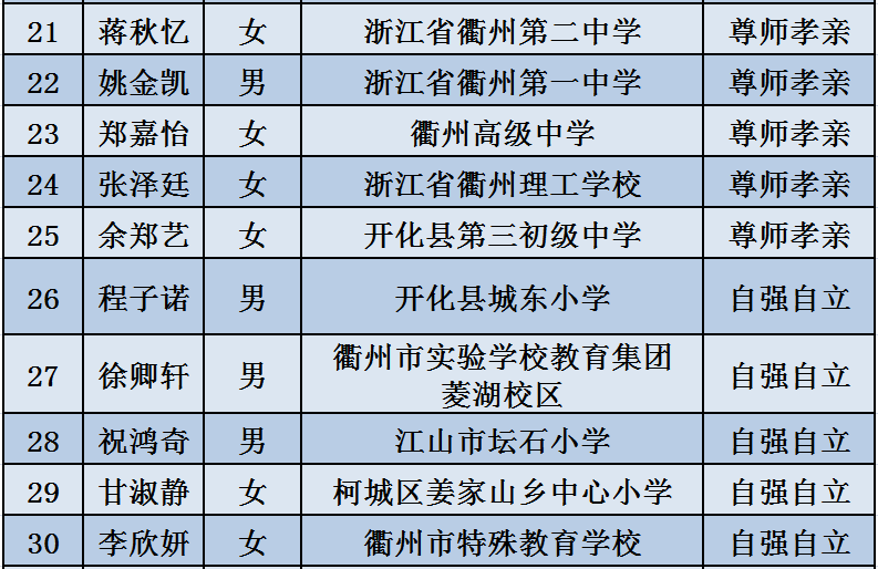 生日送金子好嗎?,生日送金子是否合適？時代背景下的評估與探討,數(shù)據(jù)分析驅(qū)動設(shè)計(jì)_Holo58.35.96