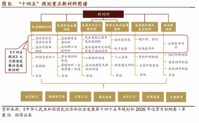 紡織品材料包裝,紡織品材料包裝與統計評估解析說明——輕量版 31.45.76,實地驗證策略數據_V42.80.82