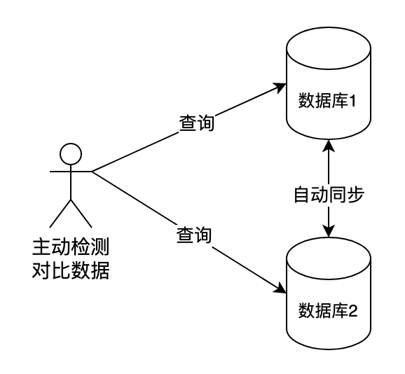 修正帶機械原理,修正帶機械原理與迅捷解答方案設計探討,實地數據執行分析_重版31.15.95