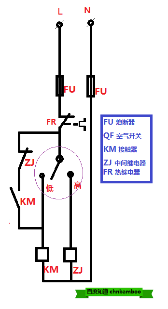 開關與照明燈具 第940頁