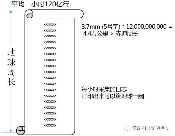 塑料和乳膠,塑料與乳膠，材料特性與實(shí)時(shí)說明解析,精細(xì)化評(píng)估解析_Plus53.62.88