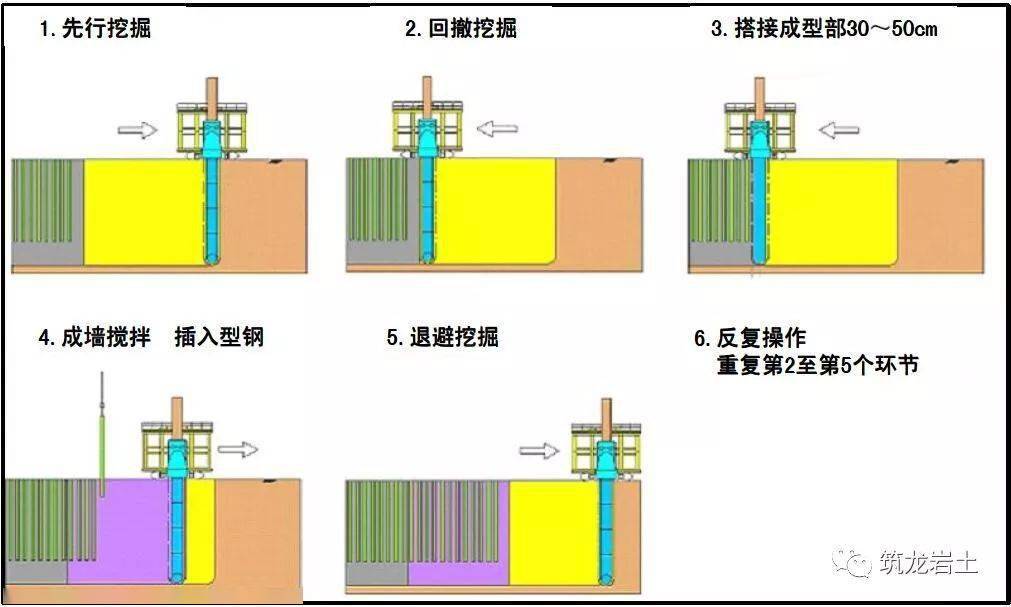 警察儀器,警察儀器，專業研究解析與說明——精裝款（13.5-3.95）,深入數據策略解析_輕量版16.81.86