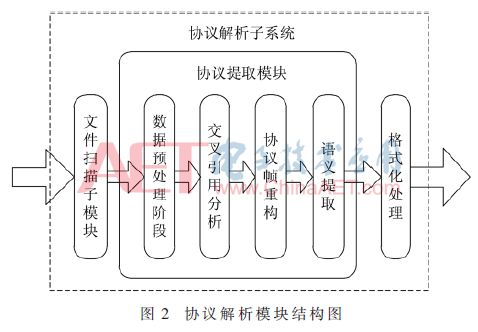 控制電纜工藝,控制電纜工藝，定性解析與進(jìn)階說(shuō)明,實(shí)踐分析解析說(shuō)明_復(fù)古版50.63.92