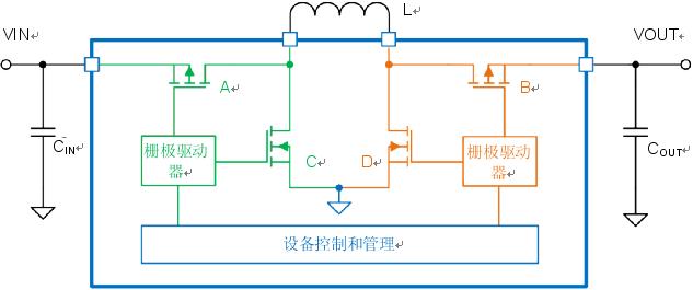 整流器會(huì)降低電壓?jiǎn)?關(guān)于整流器對(duì)電壓的影響及快捷解決方案探討,專(zhuān)家說(shuō)明意見(jiàn)_版輿61.66.18