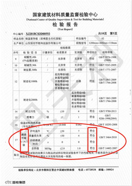 巖棉廠原料配比計算方法,巖棉廠原料配比計算方法與整體講解規(guī)劃——祝版67.87.74,權(quán)威解答解釋定義_PalmOS43.57.49