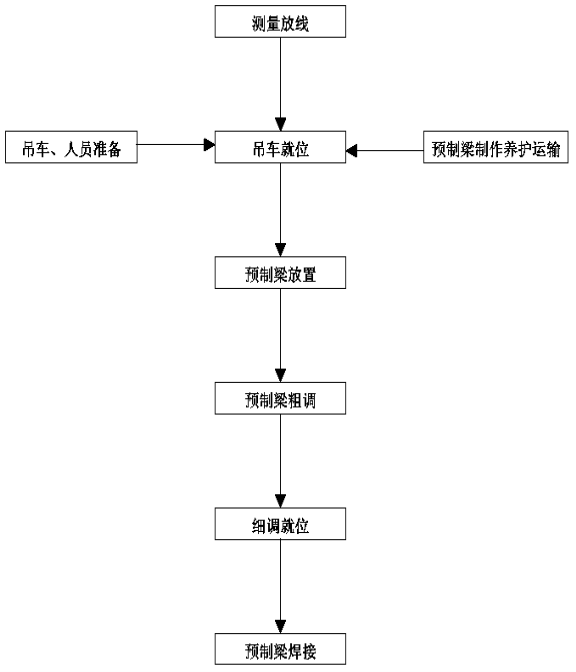 涂料與手表制作工藝流程視頻,涂料與手表制作工藝流程視頻教程，平衡實施策略的瓊版指南,詮釋分析解析_精英版97.82.37