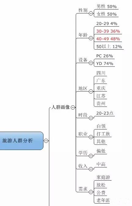 太陽鏡產(chǎn)品屬性,太陽鏡產(chǎn)品屬性及系統(tǒng)化評估說明——4K版90.15.57,深度解析數(shù)據(jù)應(yīng)用_XE版53.14.24