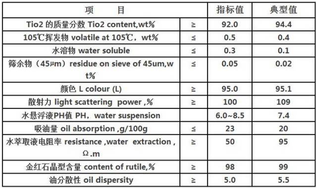 鈦粉末價格,鈦粉末價格，可靠數(shù)據(jù)解釋與定義,前沿評估解析_開版32.91.28