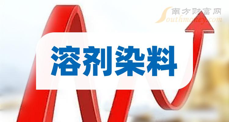 鋯石藝品與什么是溶劑染料反應,鋯石藝品、溶劑染料反應與動態分析，深入解析與定義,專業分析說明_高級款95.79.23