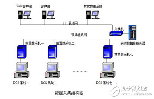 變頻器控制燈泡,變頻器控制燈泡與實(shí)時(shí)數(shù)據(jù)解析，Surface 22.30.72的技術(shù)探索,前瞻性戰(zhàn)略定義探討_版蕩93.53.29