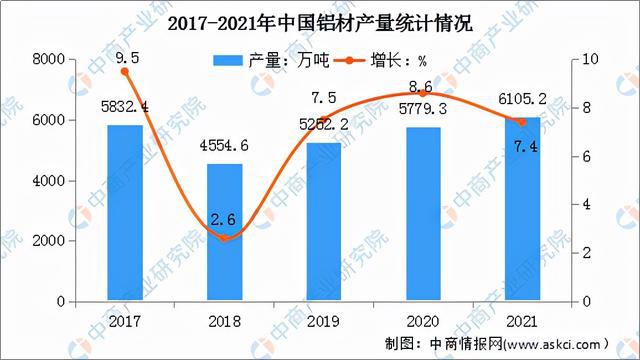 置物架行業現在前景怎么樣,置物架行業現狀及前景展望，數據分析驅動下的執行與網頁版趨勢分析,全面解析說明_進階款65.37.68