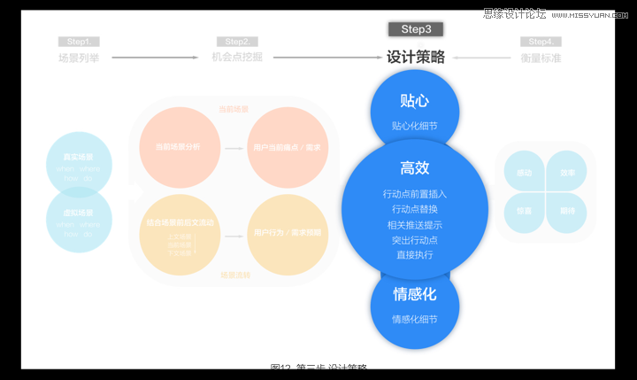 聚丙烯應用前景,聚丙烯應用前景與先進技術執行分析,高效設計策略_詔版67.53.29