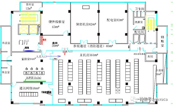 液壓站設(shè)計(jì)與使用