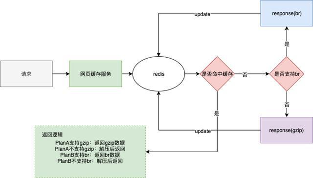 2024年12月22日 第65頁