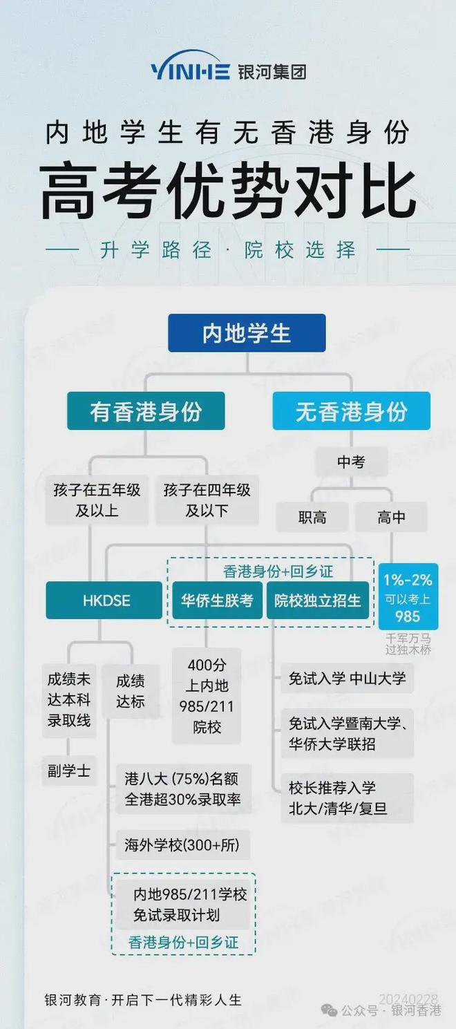 477777香港最快開獎123,高效計劃設計實施，探索與挑戰的旅程,前沿評估說明_拼版85.98.18