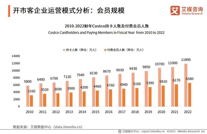 澳門最新資料2024年香港,澳門最新資料與數據驅動計劃，創新版的新機遇與挑戰,互動性策略解析_移動版61.94.24