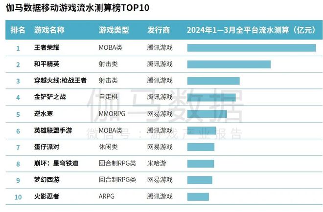 澳門(mén)2025開(kāi)獎(jiǎng)最新開(kāi)獎(jiǎng)結(jié)果查