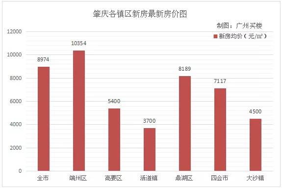 香港澳門最新一期開獎,香港澳門最新一期開獎的實地解讀說明與版筑洞察,科學依據解析說明_AP27.61.47