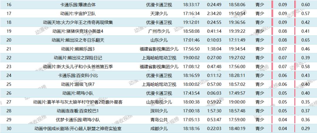 新澳彩資料免費(fèi)資料大…,新澳彩資料免費(fèi)資料大全的穩(wěn)定評(píng)估計(jì)劃方案_版式27.31.83詳解,實(shí)地解析數(shù)據(jù)考察_復(fù)古款97.47.82