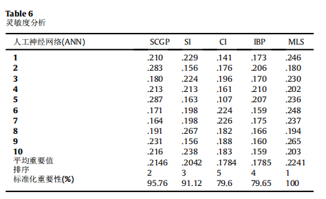 澳門六開獎結(jié)果2020年八月三十日開什么,澳門六開獎結(jié)果分析與快捷方案問題解決——針對ios81.18.25系統(tǒng)的獨(dú)特視角,專家觀點(diǎn)說明_優(yōu)選版47.73.58