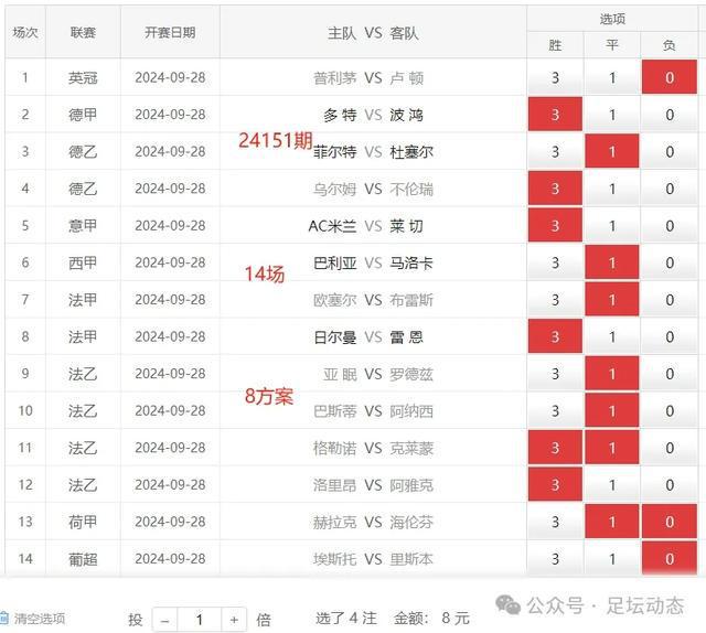 電線電纜 第921頁