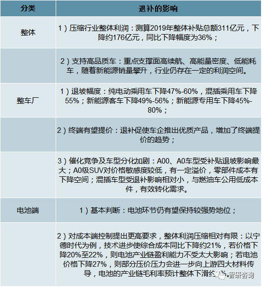 2025澳門管家婆免費開獎大全