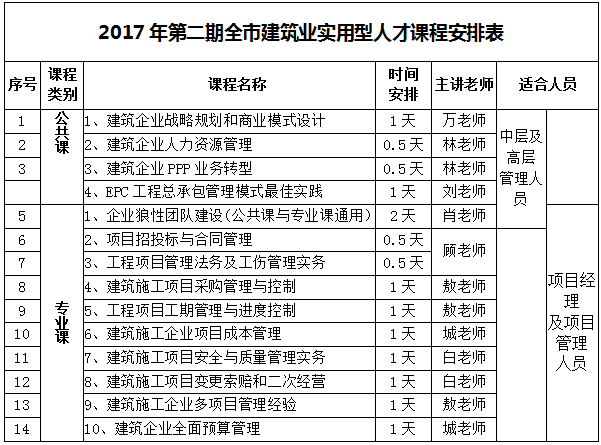 澳門金鑰匙12碼資料,澳門金鑰匙，全面計劃執行的尊貴款策略與探索,數據導向執行策略_GM版82.77.93