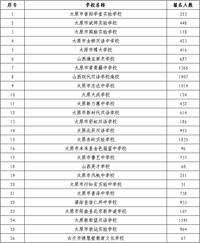 今晚澳門2024最準的資料