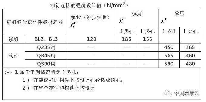 新奧門開獎結果查詢,新奧門開獎結果查詢與靈活解析設計的探索之旅,實地分析解釋定義_版轅93.42.78