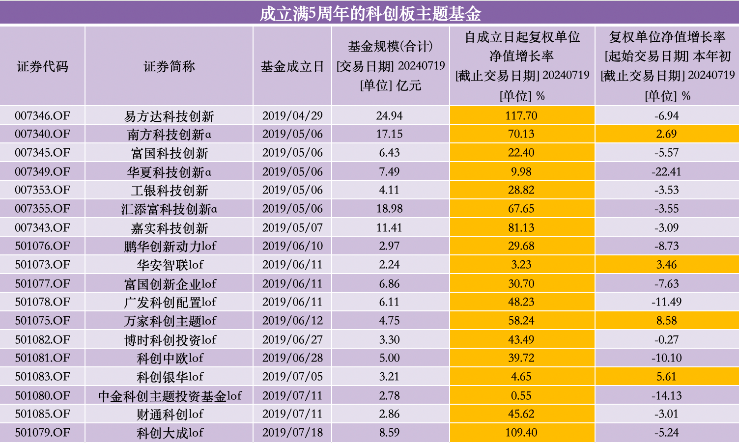 新澳門特馬今期開獎結果查詢表,新澳門特馬開獎結果查詢表，合法合規的審查流程解析,專業解析說明_RemixOS65.29.48