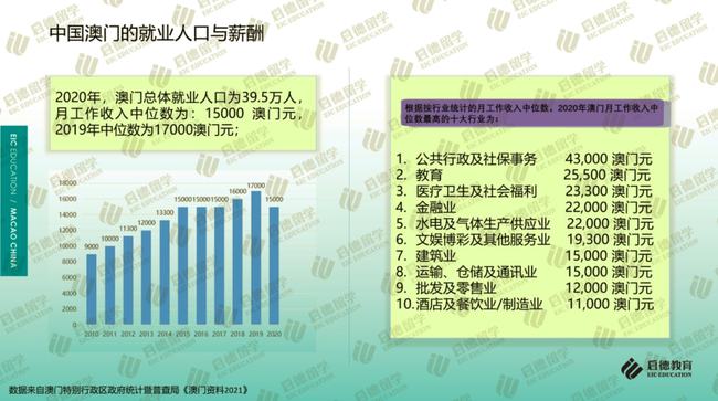 2024年12月22日 第50頁