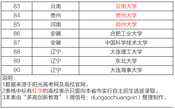 最新澳門開獎記錄和資料,最新澳門開獎記錄與資料探索，可持續(xù)實施視角下的macOS系統(tǒng)更新研究,最新數(shù)據(jù)解釋定義_Premium87.31.36