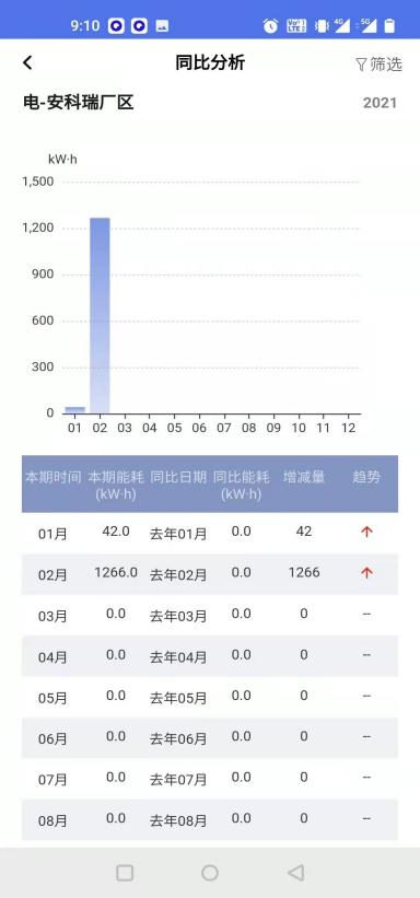 ww香港777766開獎記錄,香港WW游戲開獎記錄分析與多元化執行策略的探索——C版10.420,現狀解析說明_改版99.39.22