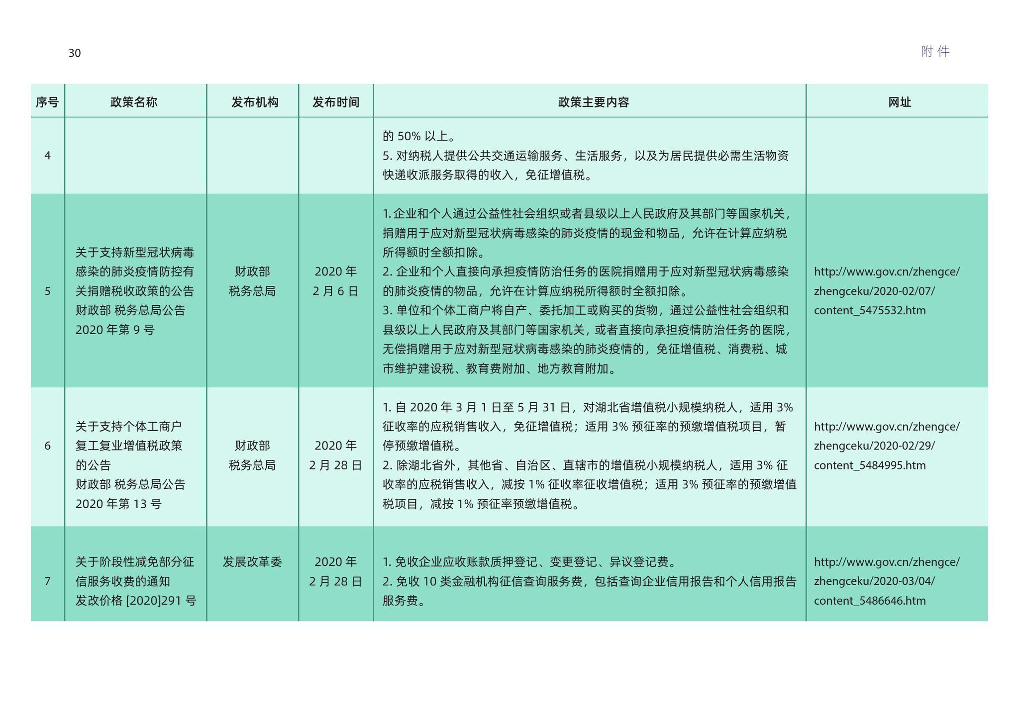 澳門精準正版四不像