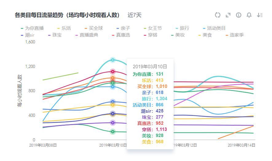 新澳門開獎直播官網香港,新澳門開獎直播官網香港與實時解析數據，探索、理解與展望,迅速設計解答方案_擴展版24.74.66