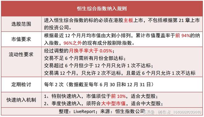 2o24年澳門跑狗今期開獎結果,澳門跑狗實地驗證分析與預測報告（出版社版）,創造力推廣策略_HarmonyOS17.83.49