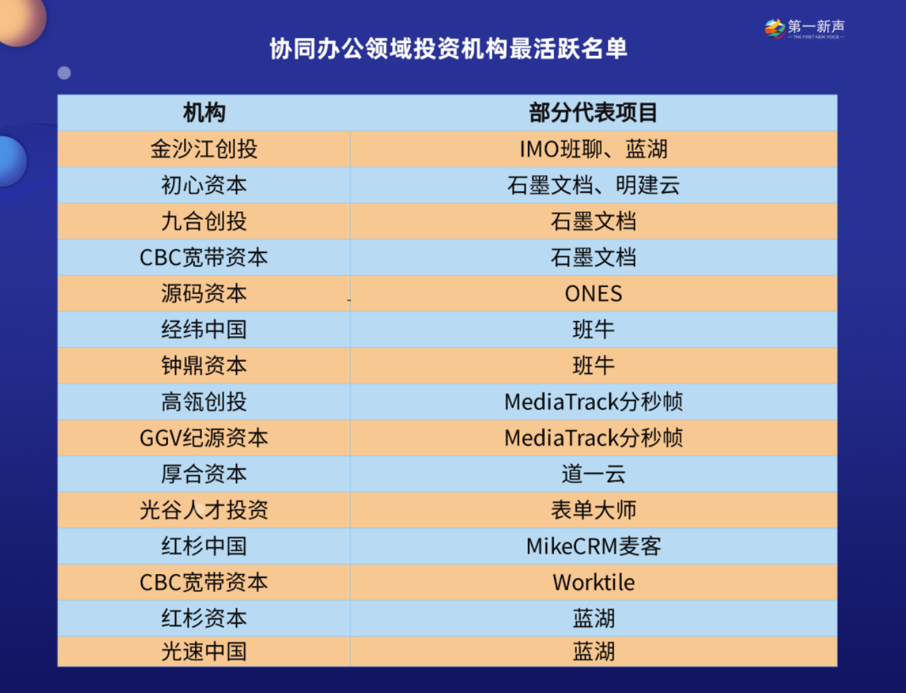 2024新澳門正版資料高手榜