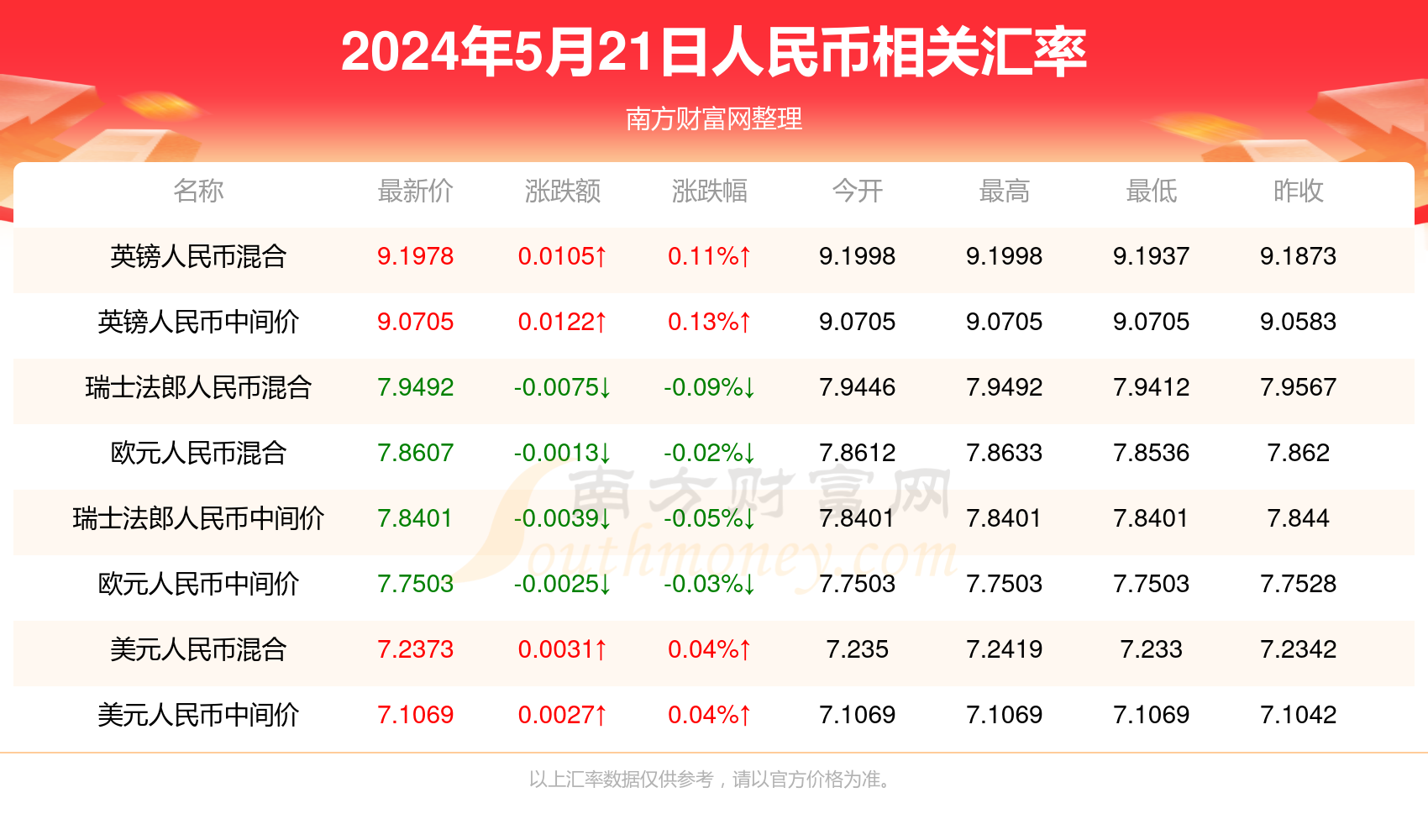 新澳門歷史開獎結果近期十五號結果,新澳門歷史開獎結果近期十五號結果分析與實效設計解析策略,多樣化策略執行_筑版63.16.40