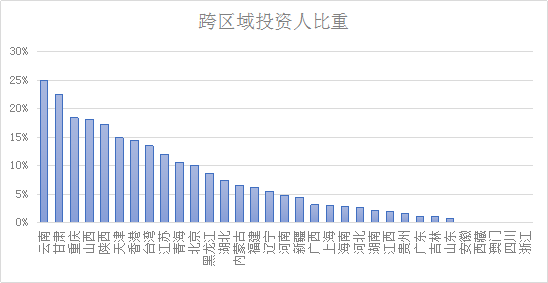 新澳門波色走勢圖表大全,新澳門波色走勢圖表分析與Linux數(shù)據(jù)應(yīng)用探索,實地評估數(shù)據(jù)策略_碑版36.90.12