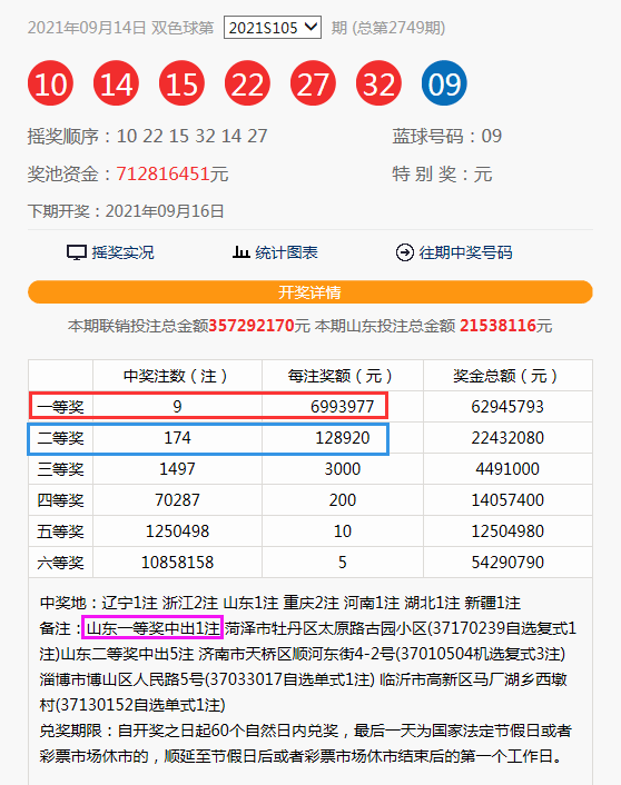 舊奧彩今天晚上開獎結果查詢表下載,舊奧彩開獎結果查詢表下載及其重要性，方法與解析,實時數據解析_負版98.20.85