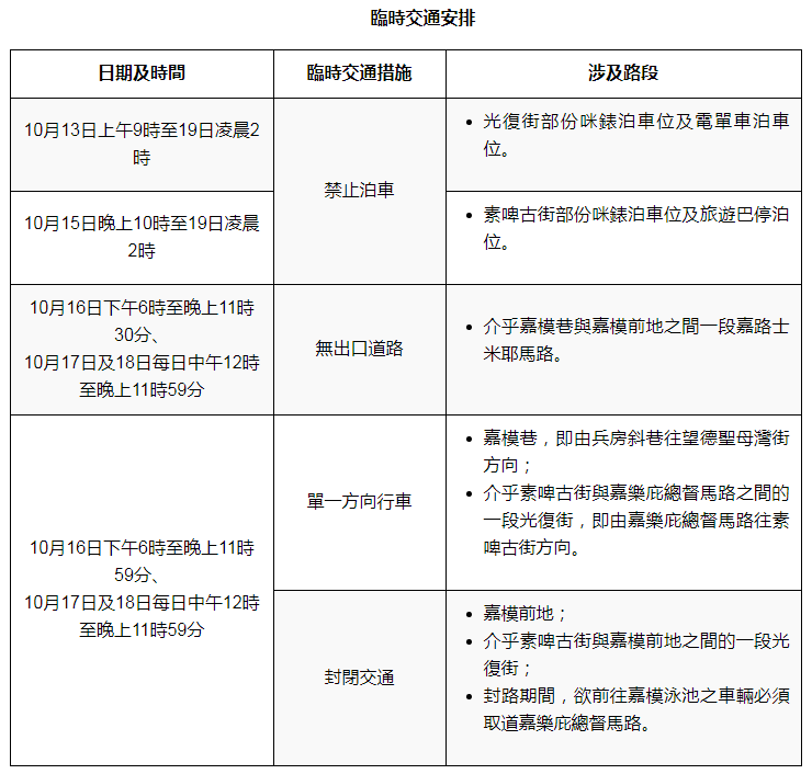 二四六澳門天天開獎結(jié)果,澳門天天開獎結(jié)果分析與市場趨勢方案實施探討,數(shù)據(jù)導(dǎo)向設(shè)計解析_正版52.19.24