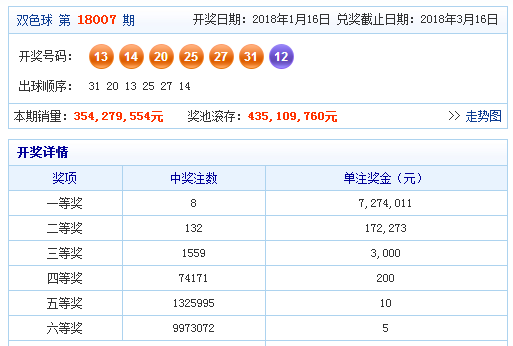 彩富網(wǎng)天下彩二四六資料報(bào)碼,彩富網(wǎng)與天下彩，專業(yè)分析與定義微型版探討,精細(xì)定義探討_Deluxe97.97.67