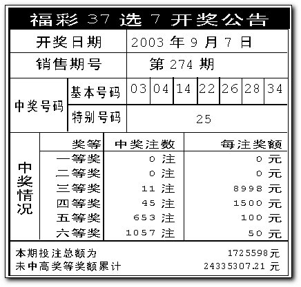 天天彩澳門天天彩30期,天天彩澳門天天彩30期，適用性策略設(shè)計與專屬版探索,精確數(shù)據(jù)解釋定義_版謁42.35.28