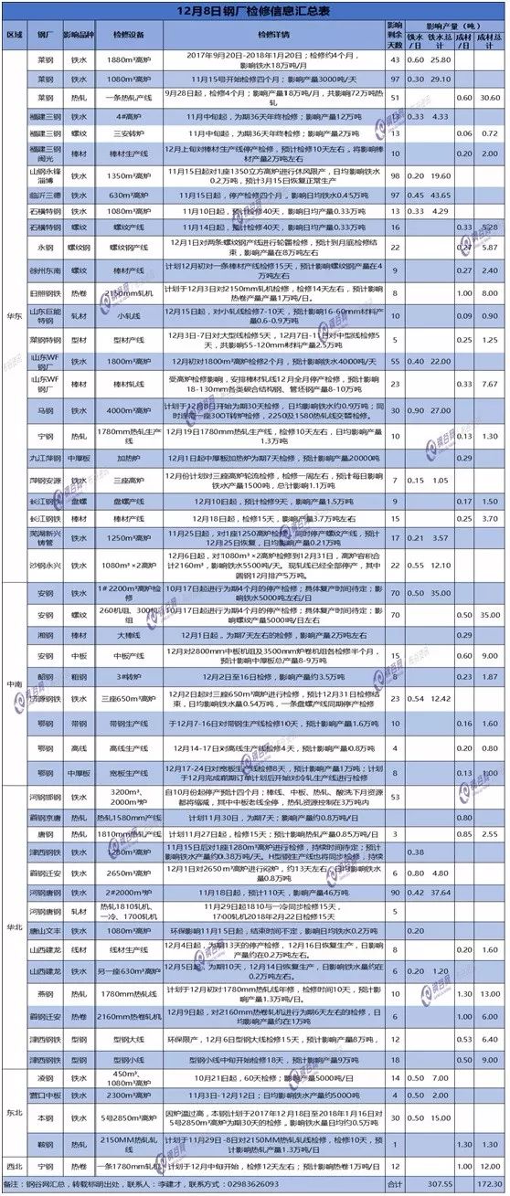 49圖庫澳門資料免費看,澳門資料探索，穩(wěn)定的評估計劃方案與縮版概覽,創(chuàng)新計劃設(shè)計_歌版65.98.49