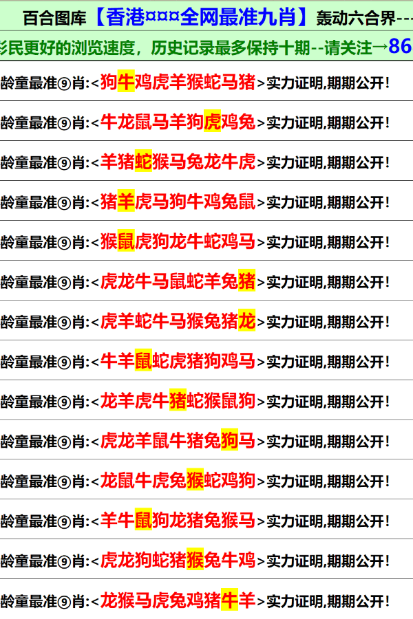 香港二四六免費(fèi)資料大全246,香港二四六免費(fèi)資料大全與可靠數(shù)據(jù)評(píng)估，探索與理解,互動(dòng)策略解析_P版64.69.92