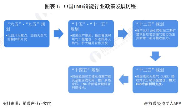 2024年澳門管家婆資料大權,澳門未來規劃展望，解讀2024年管家婆資料大權整體規劃藍圖（輕量級版）,高速方案規劃_3DM11.41.48