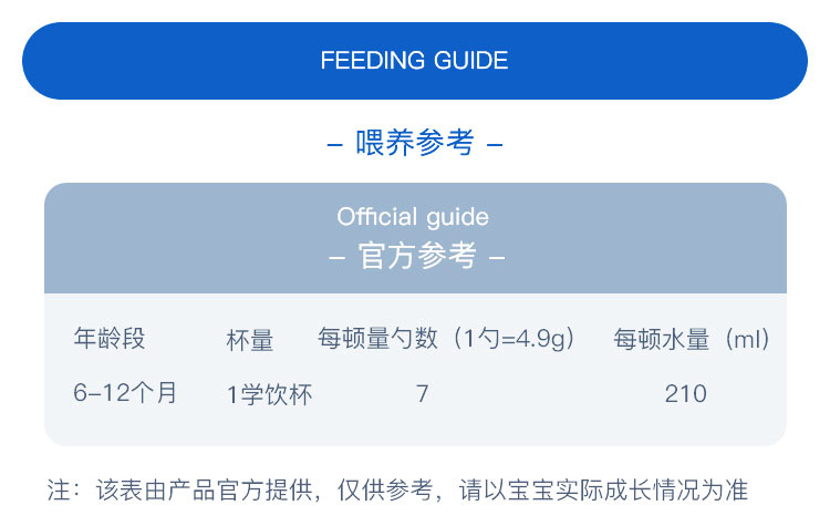 香港正版資料全年資料,香港正版資料全年資料與互動策略評估，兒版視角下的深度探討,現狀評估解析說明_經典款28.43.59