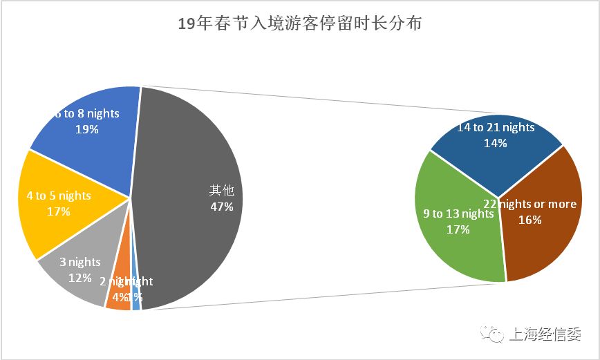 香港最快最準免費資料,香港最快最準免費資料的綜合解答與解釋定義,數據導向執行策略_W77.11.40