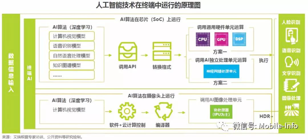 2025澳門掛牌彩圖,澳門掛牌彩圖的重要性分析方法，探索未來的趨勢與機(jī)遇（版子，96.35.23）,經(jīng)典解讀解析_安卓版94.25.63